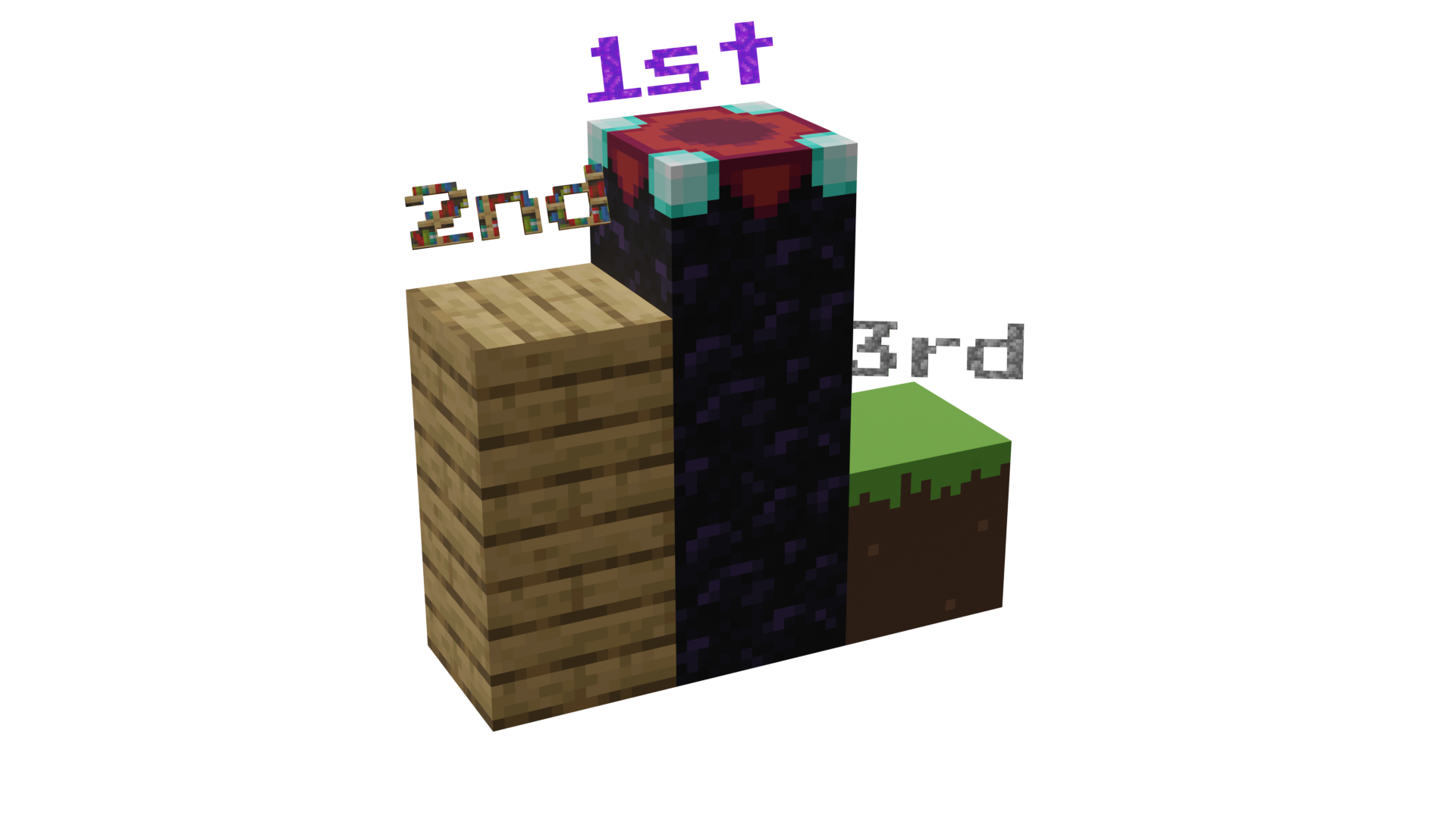 Image representant le classement sur le serveur.